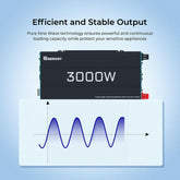 Renogy 3000 W Thermally Controlled Pure Sine Wave Inverter.